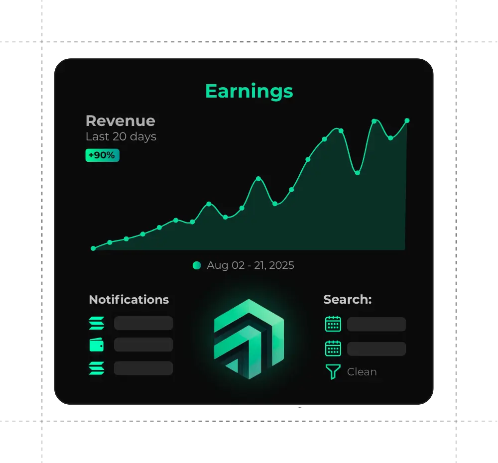Track Your Earnings